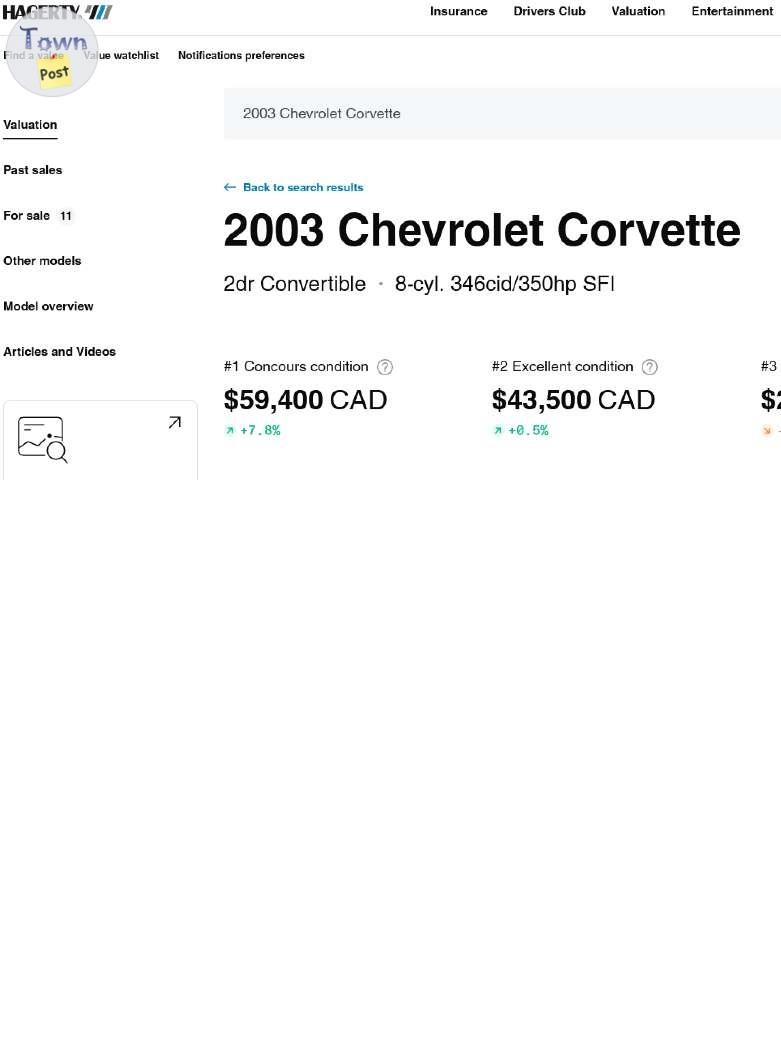 2003 C5 Corvette Convertible: 53,926 Kilometers - 11 - 1034852-1714457465