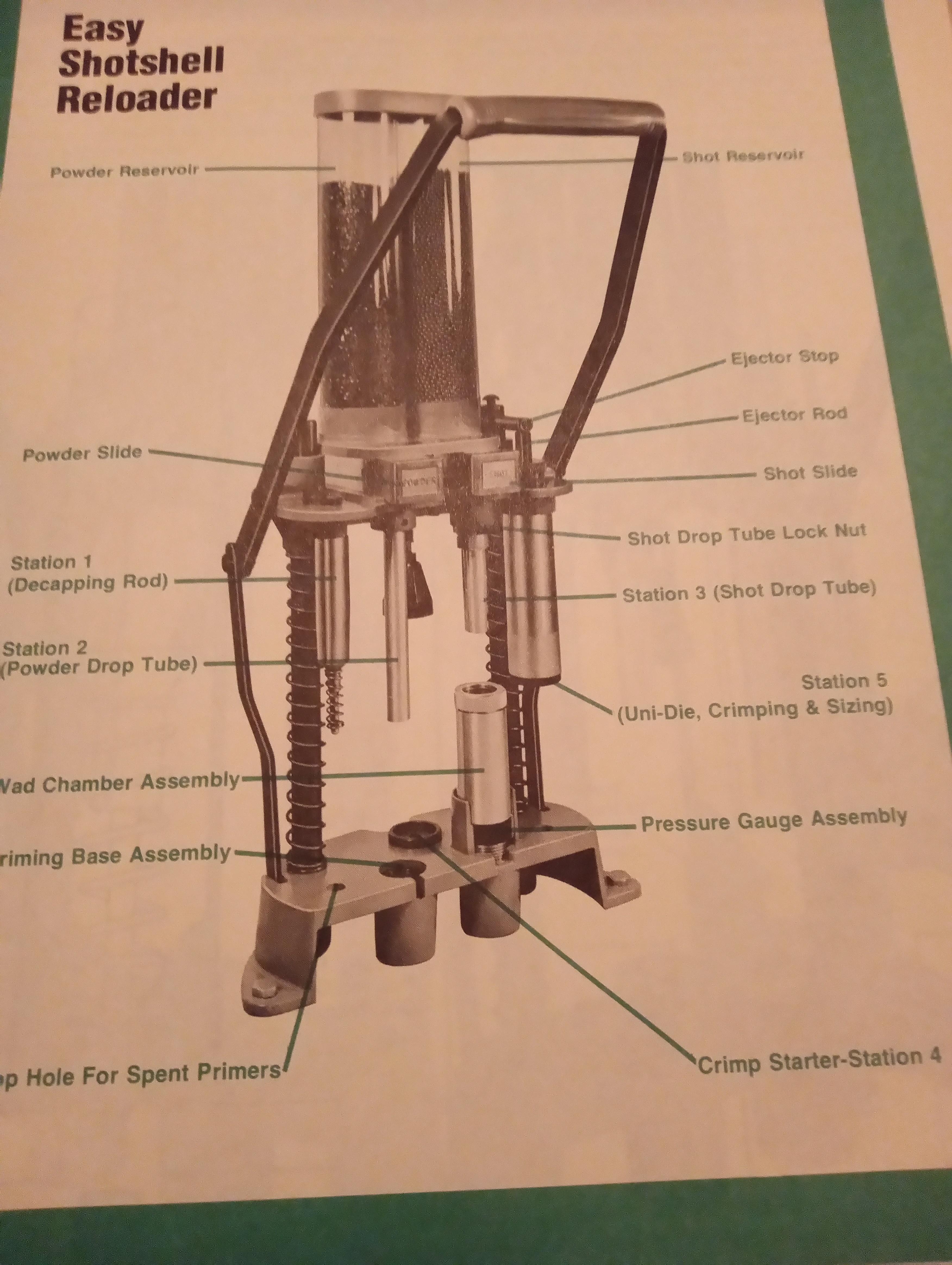 Photo of Shot Gun .410 g & 12 g Reloading wanted ! 