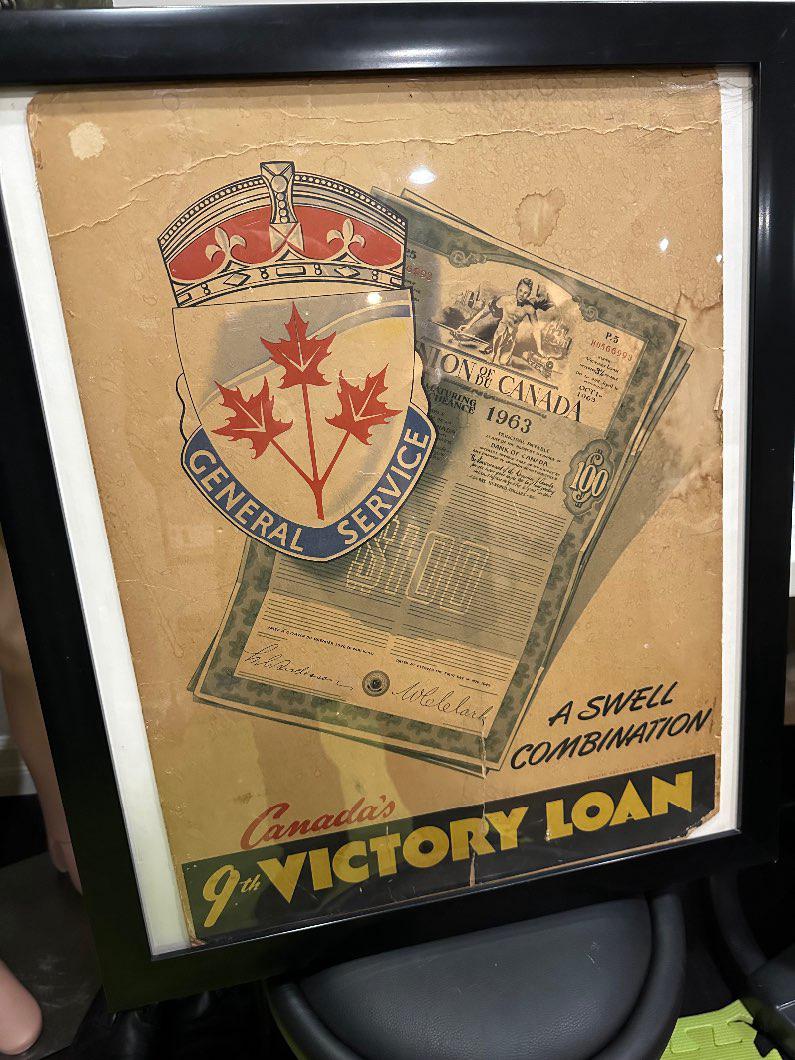 Photo of WW2 Original Canadian Victory Bonds Poster 