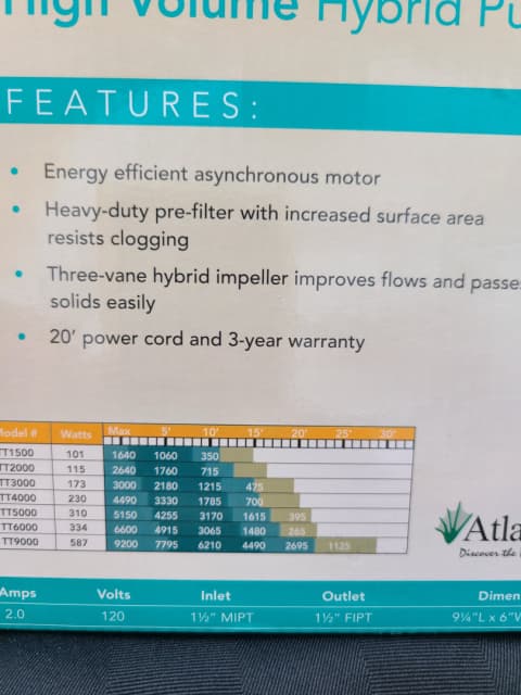 Photo of High volume Pond Pump NEW